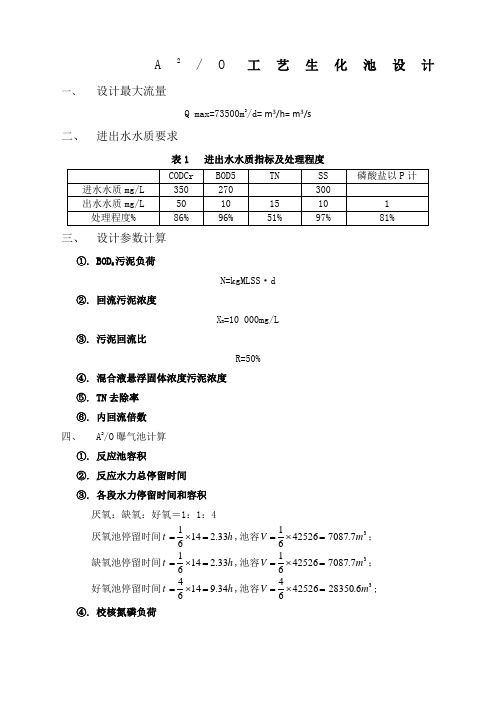 AO工艺设计计算