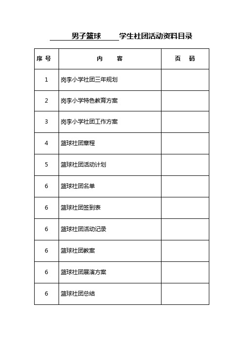 学生篮球社团活动资料台账doc资料