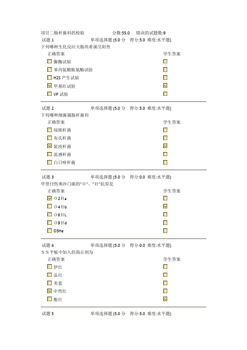 项目二肠杆菌科的检验