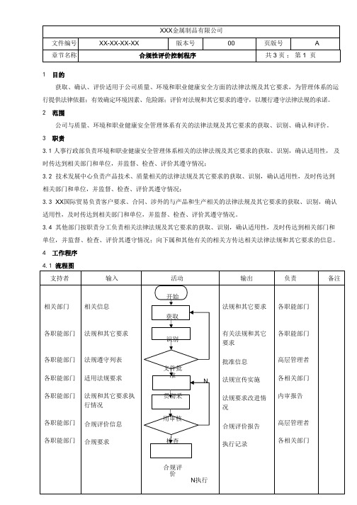 合规性评价控制程序