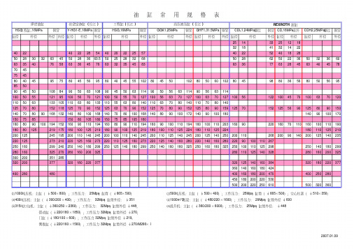 油缸常用规格表