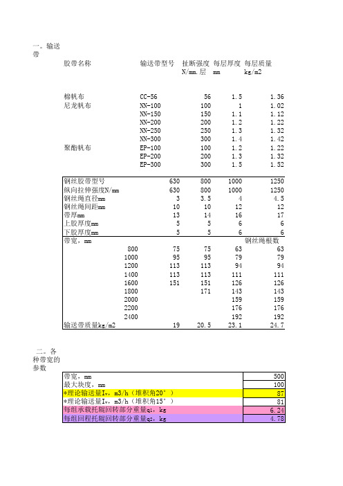 皮带机计算设计选型