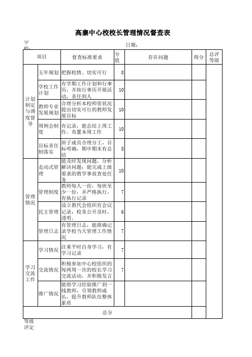 校长管理情况督查表