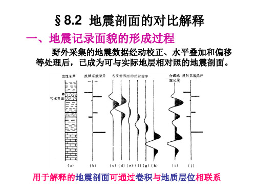 地震资料构造解释2精选全文