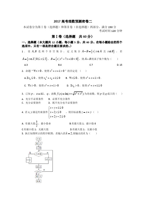 2017届高考预测密卷(2)(理科数学)试卷(含答案解析)