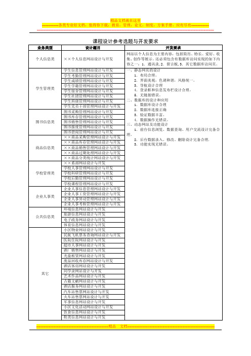 信息管理系统_参考选题