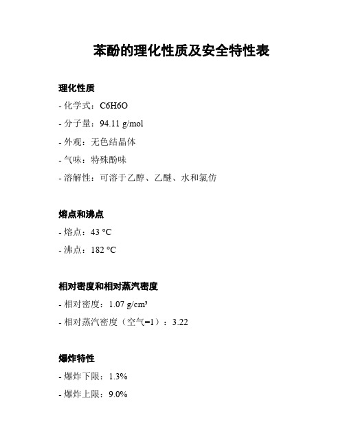 苯酚的理化性质及安全特性表