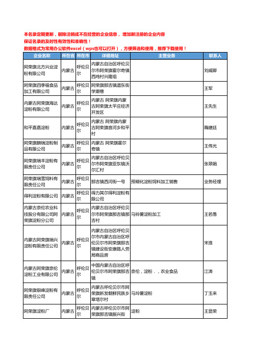 2020新版内蒙古省淀粉工商企业公司名录名单黄页联系方式大全159家