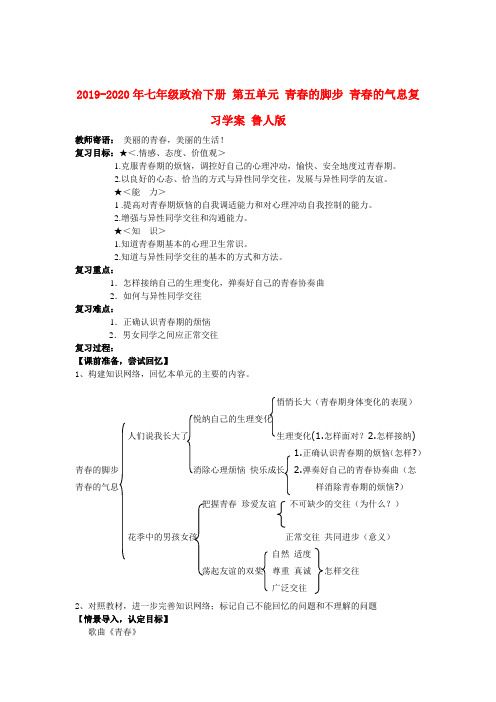 2019-2020年七年级政治下册 第五单元 青春的脚步 青春的气息复习学案 鲁人版