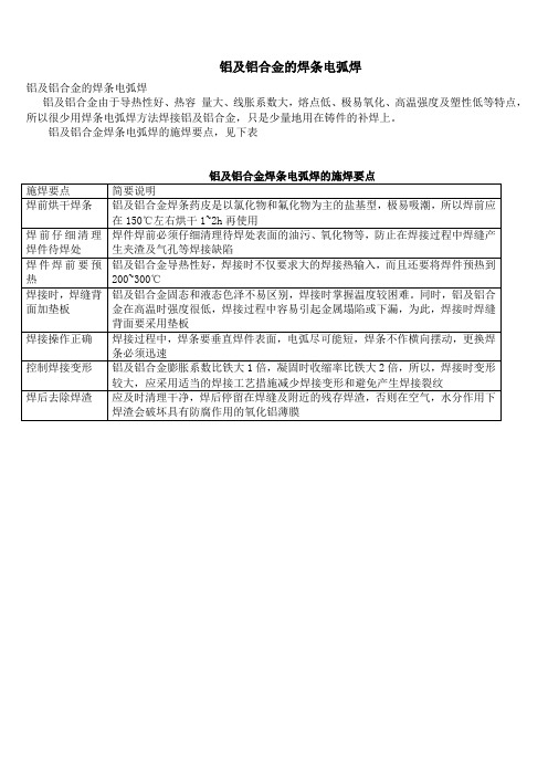 金属焊接方法之铝及铝合金的焊条电弧焊