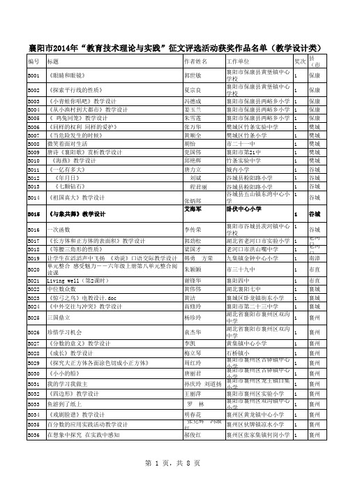 襄阳市2014年教育技术理论与实践征文