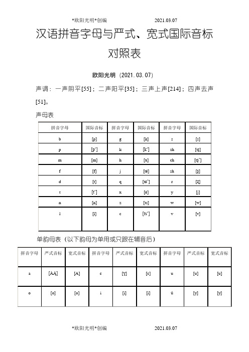 2021年严式、宽式国际音标与汉语拼音对照表之令狐采学创编