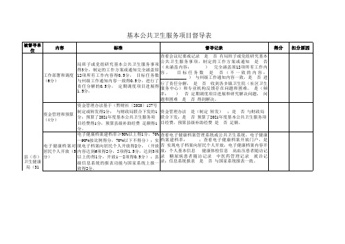 基本公共卫生服务项目组织管理督导表