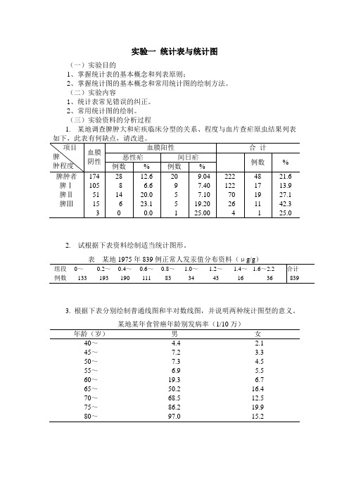 实验一 统计表与统计图1