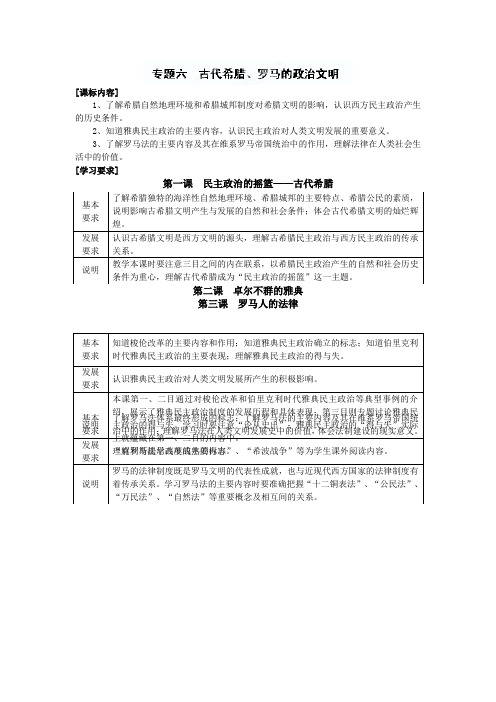 2013届高考历史二轮复习专题：古代希腊、罗马的政治文明