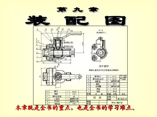第九章 装配图2