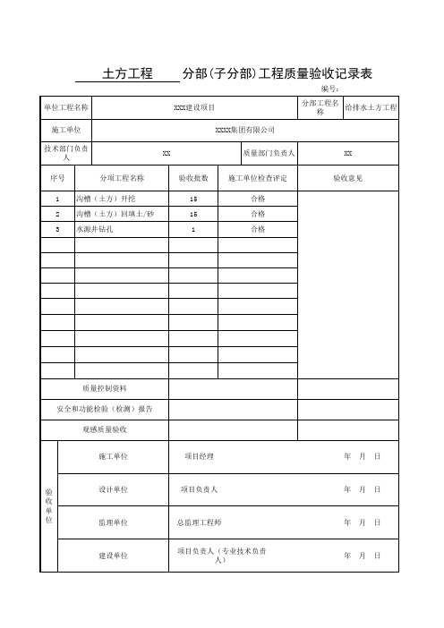 给排水分部分项工程验收表