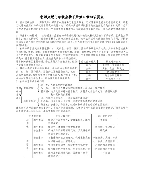 2018北师大版七年级生物下册第8-14章知识总结