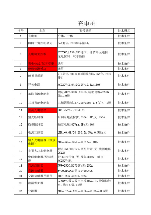 充电桩主要元器件