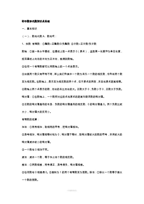 初中数学代数知识点总结