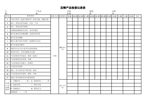 压铸产品检查记录表