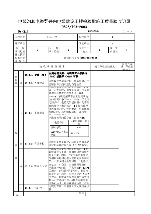 电缆沟和电缆竖井内电缆敷设工程检验批施工质量验收记录