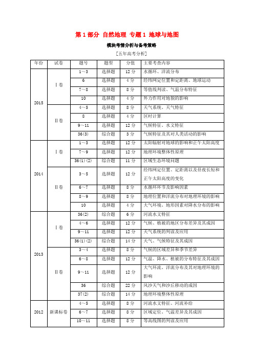 (教师用书)高考地理一轮总复习第1部分自然地理专题1地球与地图新人教版