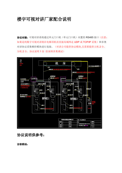 关于人脸识别IC卡二维码梯控可视对讲联动、电梯公司配合、如何接入CCTV说明