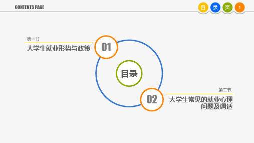 大学生就业指导第一章PPT课件