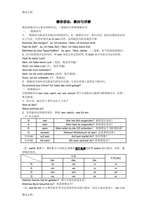 德语语法 疑问句复习过程