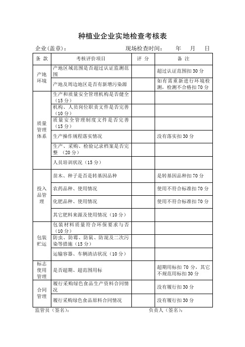 种植业企业实地检查考核表