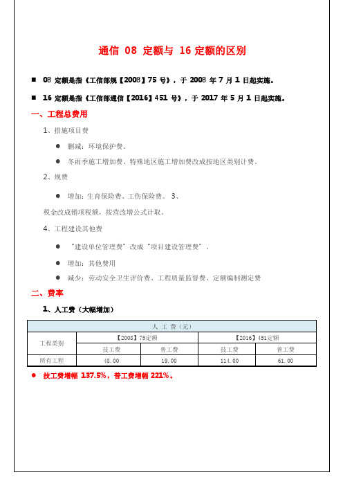 通信【2008】75定额与【2016】451定额的区别