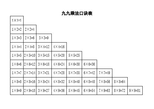 九九乘法口诀表(清晰打印版)