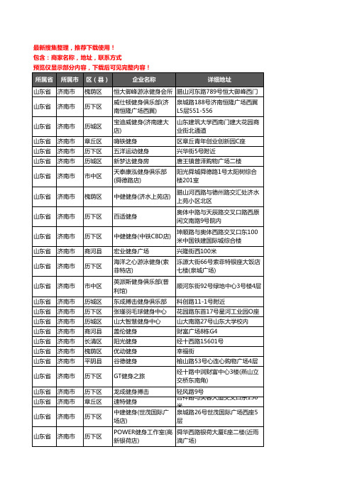 新版山东省济南市健身房企业公司商家户名录单联系方式地址大全437家