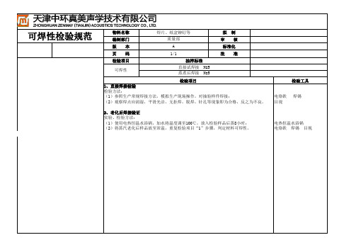 可焊性实验SOP1