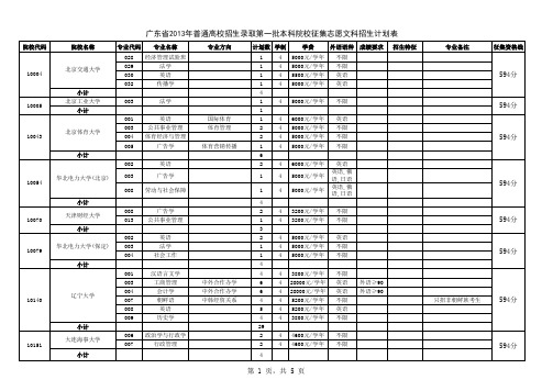 广东省2013年普通高校招生录取第一批本科院校征集志愿文科招生计划表