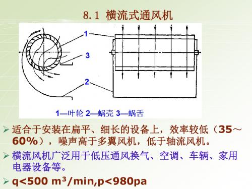 第8章 通风机型号转子平衡