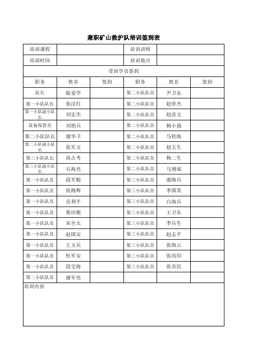 兼职矿山救护队培训记录表