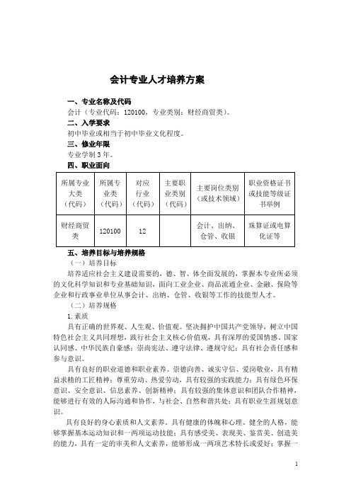 120100会计专业人才培养方案