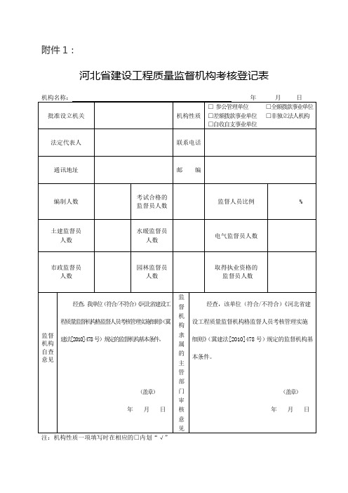 建设工程质量监督机构考核登记表