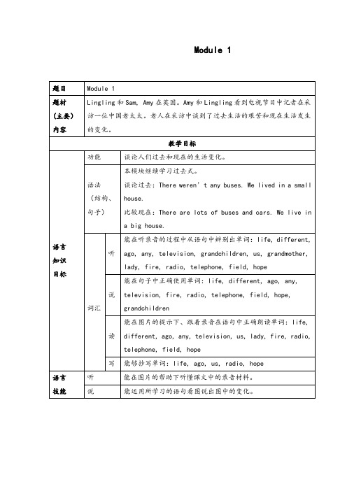 【教学设计】小学英语三年级起点五年级下册(外研社)全册完整教案