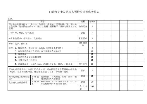 6周预检分诊考试表新入科导医培训