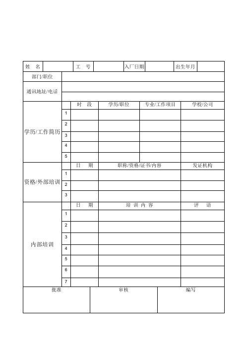 FM620103员工培训履历表 (2).doc