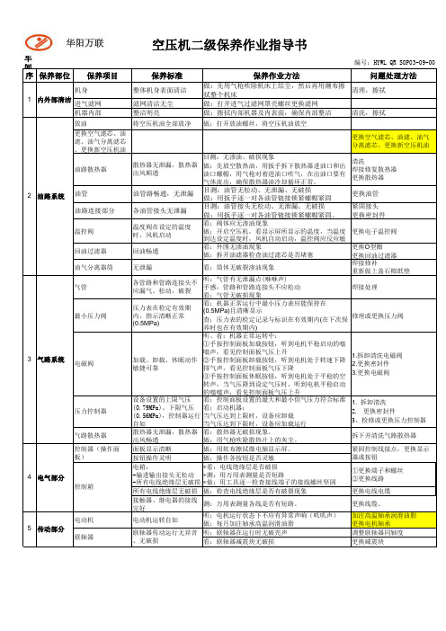 空压机二级保养作业指导书