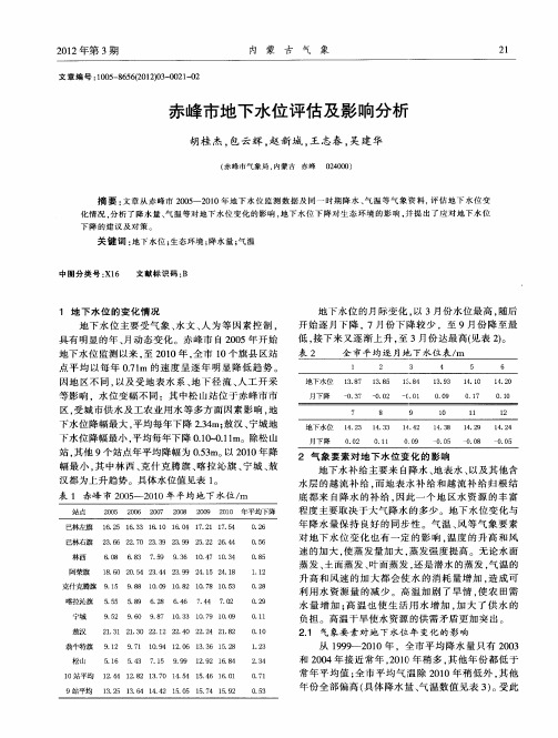 赤峰市地下水位评估及影响分析