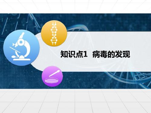 苏教版高中生物必修3 1.2知识点1__病毒的发现