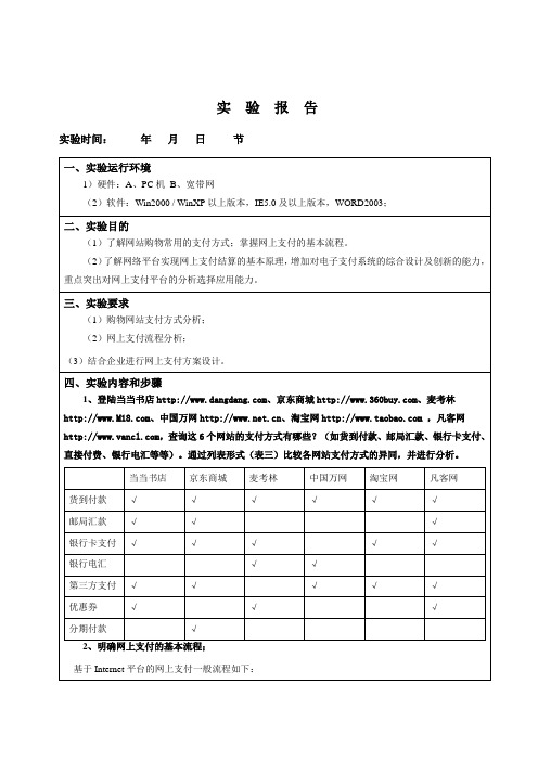 网上支付方案设计