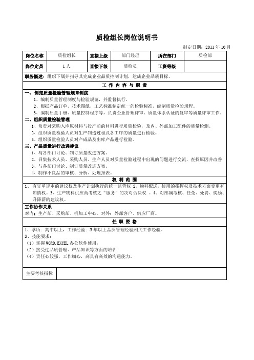 质检组长岗位说明书