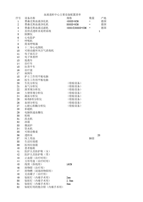 血透中心主要设备配置清单