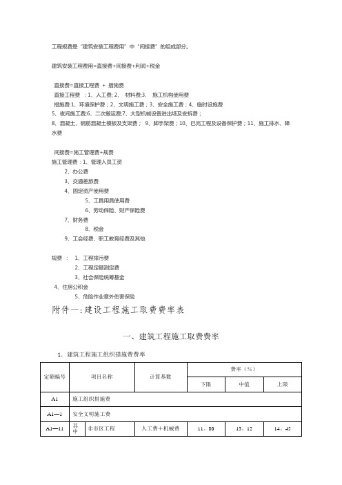 建设工程施工取费费率表